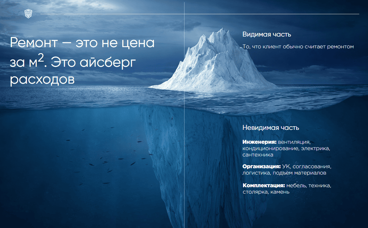 Сколько стоит ремонт квартиры